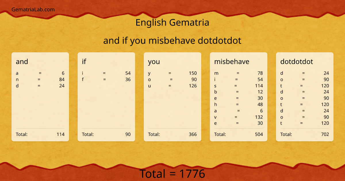 and if you misbehave dotdotdot in english Gematria